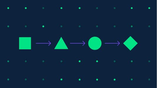 Business change is no longer linear; we’re in a constant state of flux - 536 X 683