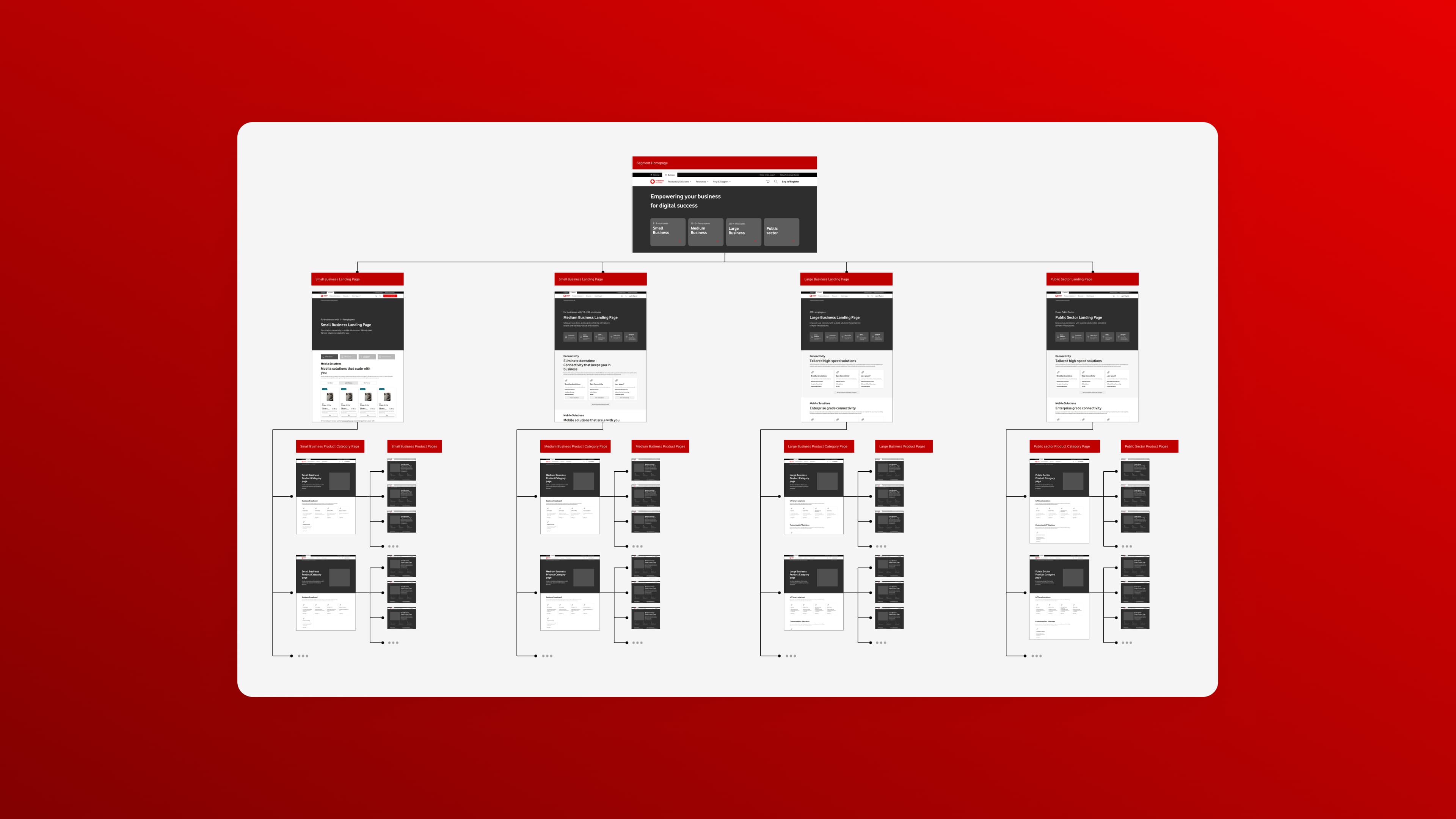 Voda Landscape Single Desktop (1)