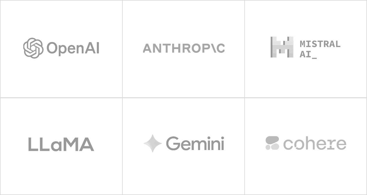 LLMs we use - Llm Logos