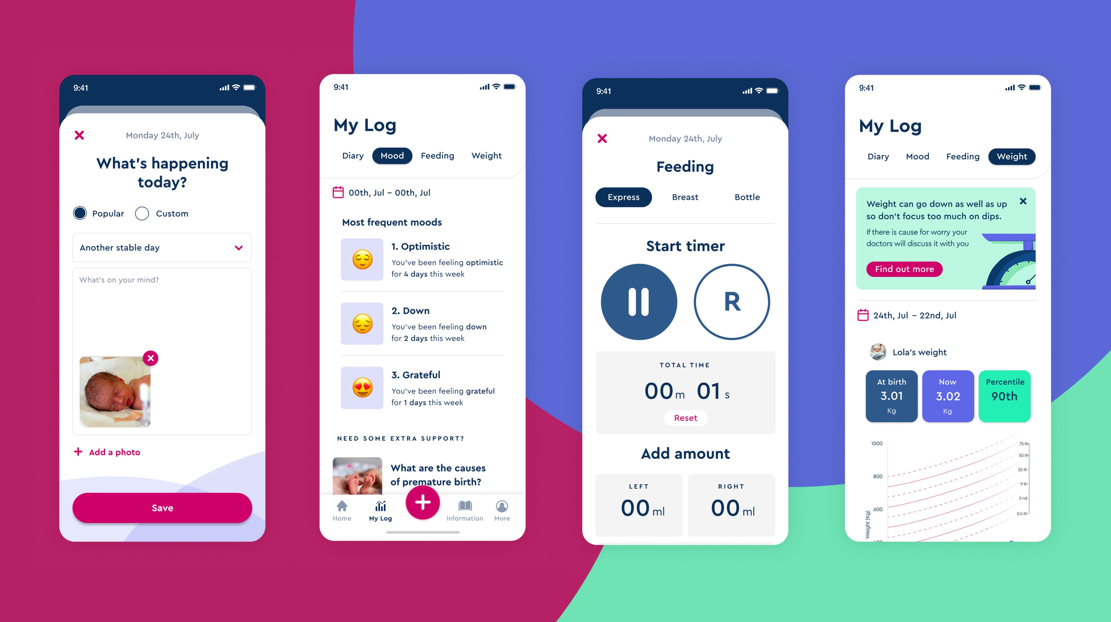 Tommys Multi Phone Mock Up